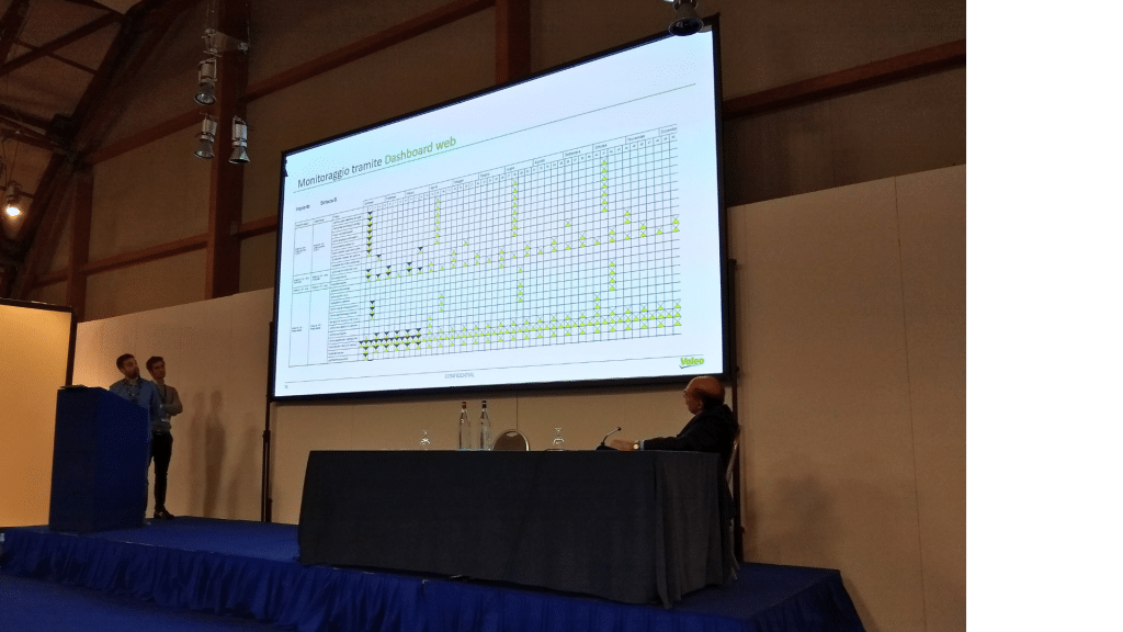 Lavaglia digitale con Stampa della funzionalità Machine Ledger di PrometeoManutenzione durante una presentazione